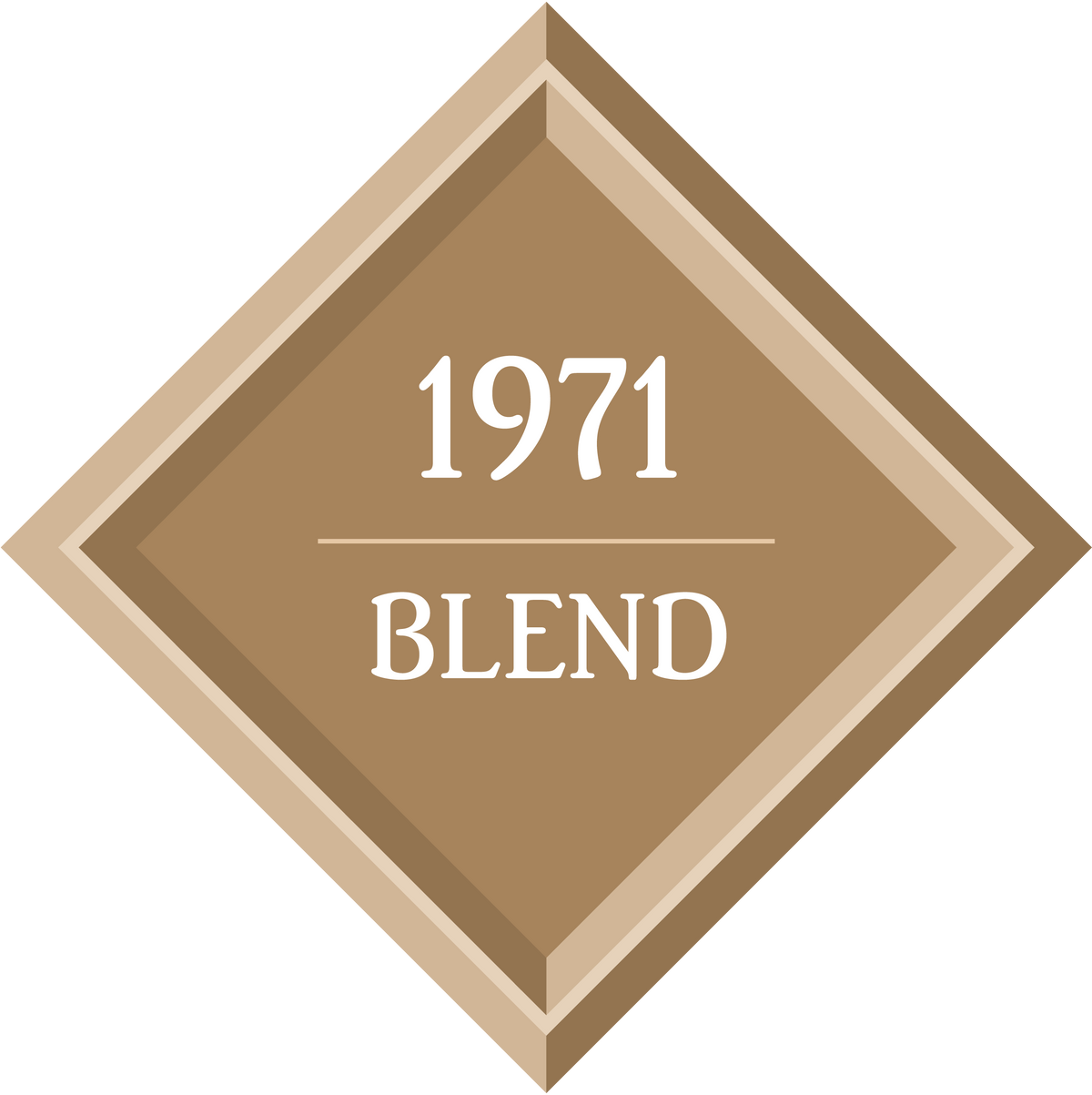 1971 Blend | Der Traditionelle